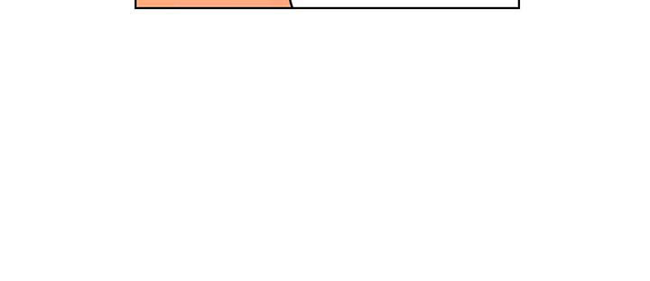 Page 5 of Chapter 28.3