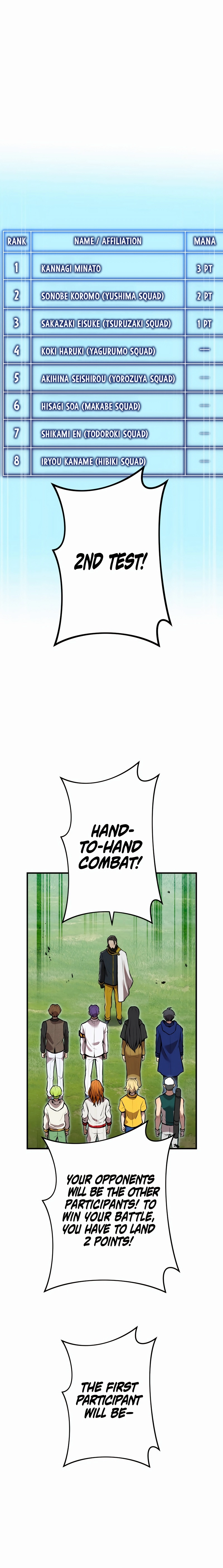 Page 15 of Chapter 30