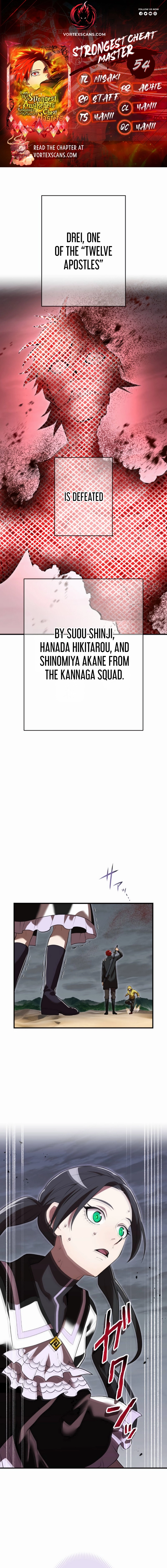 Page 1 of Chapter 54
