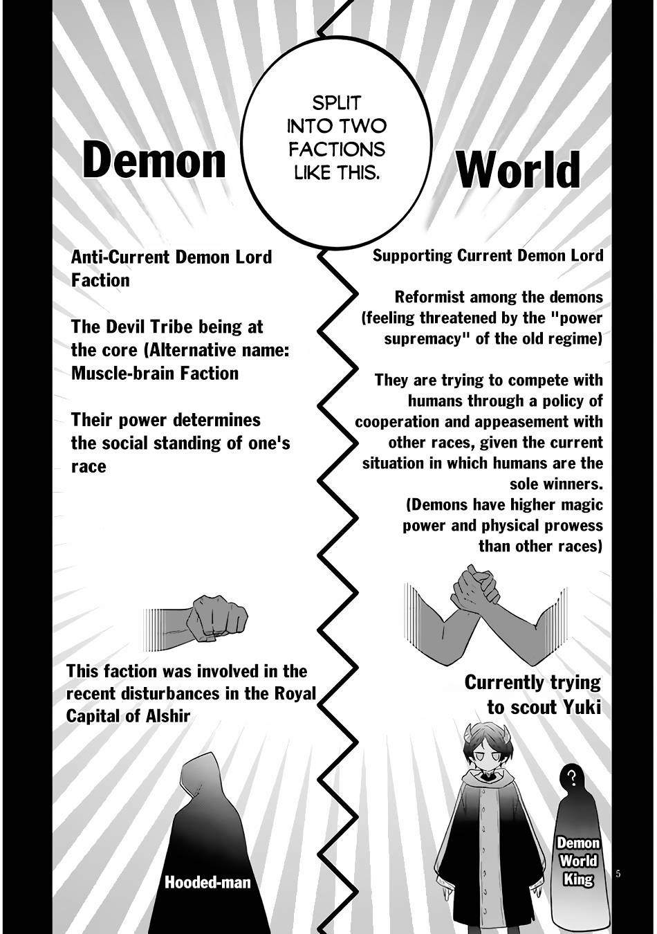 Page 6 of Chapter 50.1