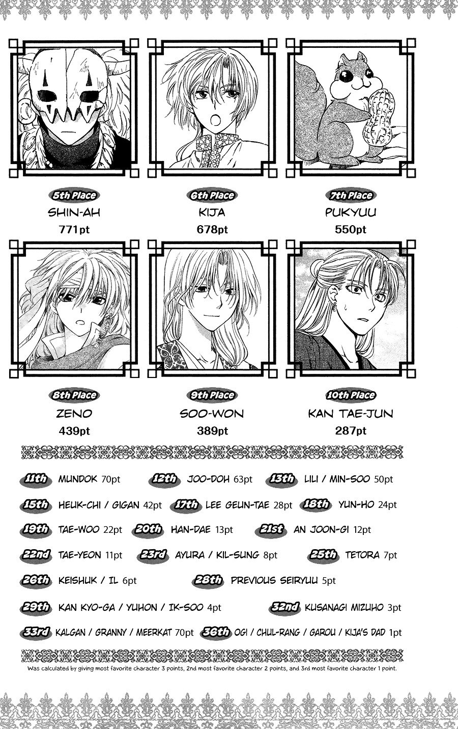 Page 3 of Chapter 99