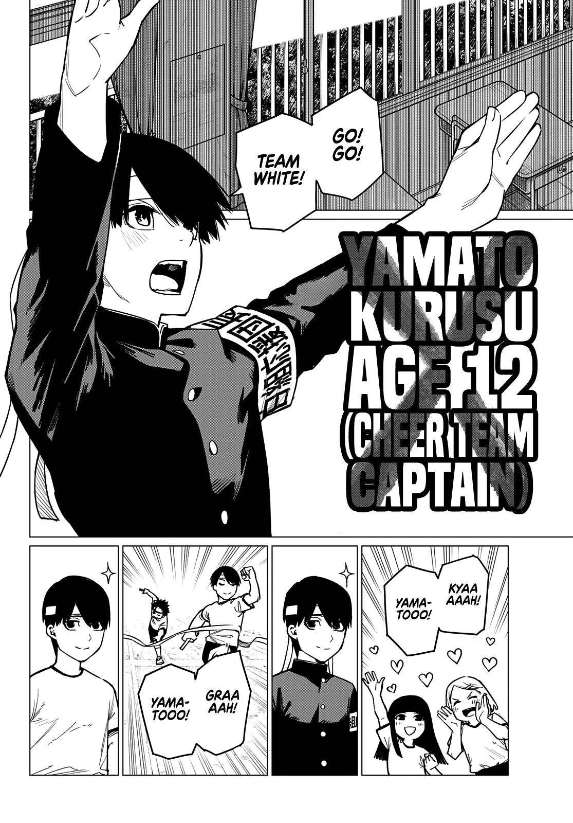 Page 3 of Chapter 28