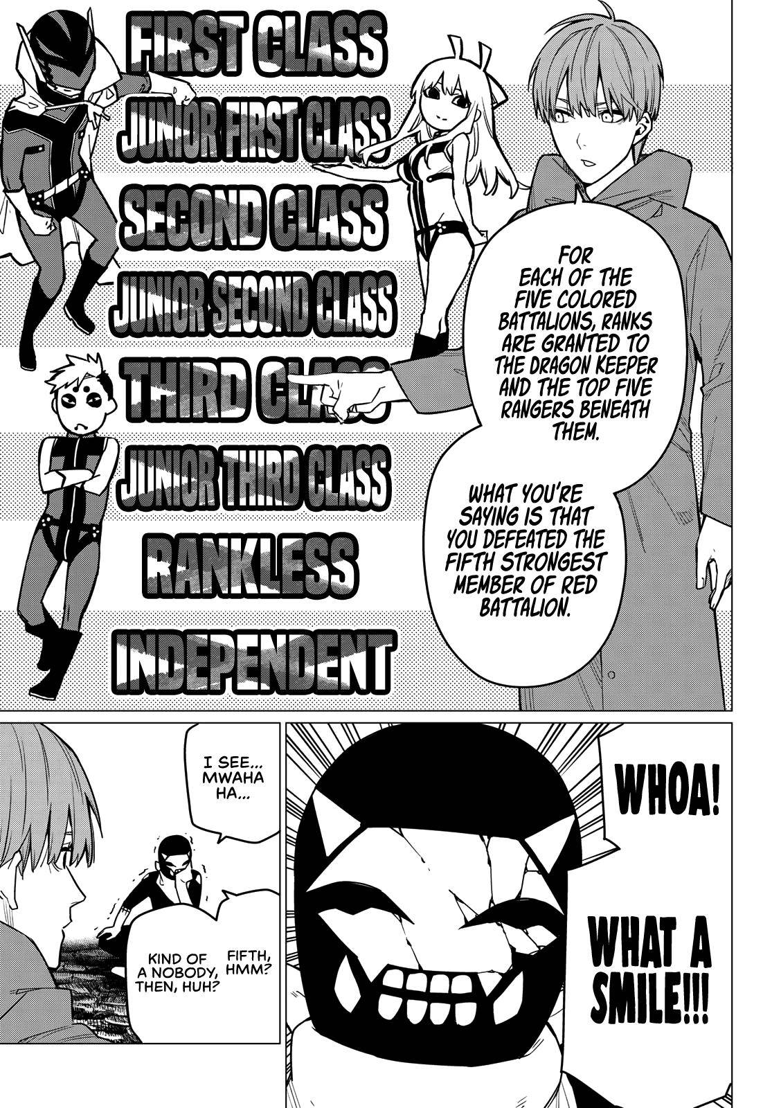 Page 8 of Chapter 8