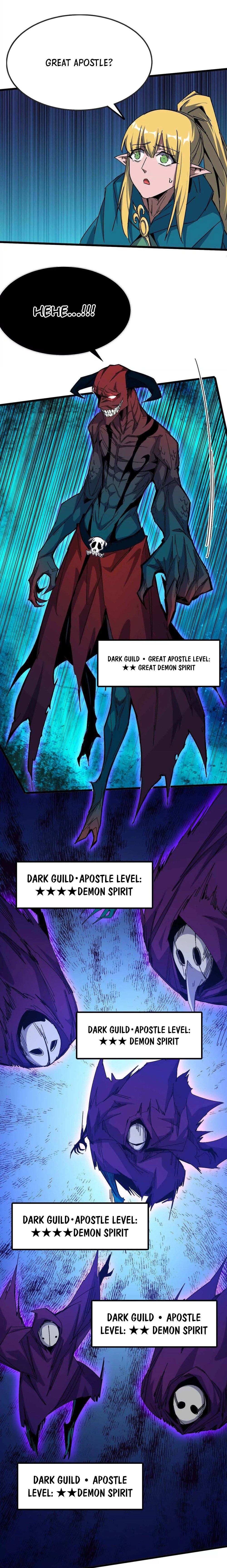 Page 10 of Chapter 15