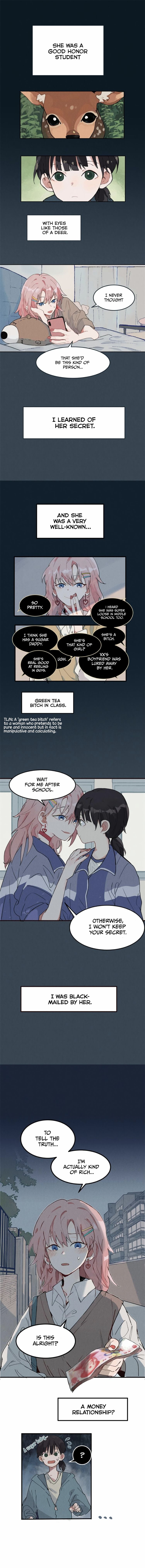 Page 1 of Chapter 0