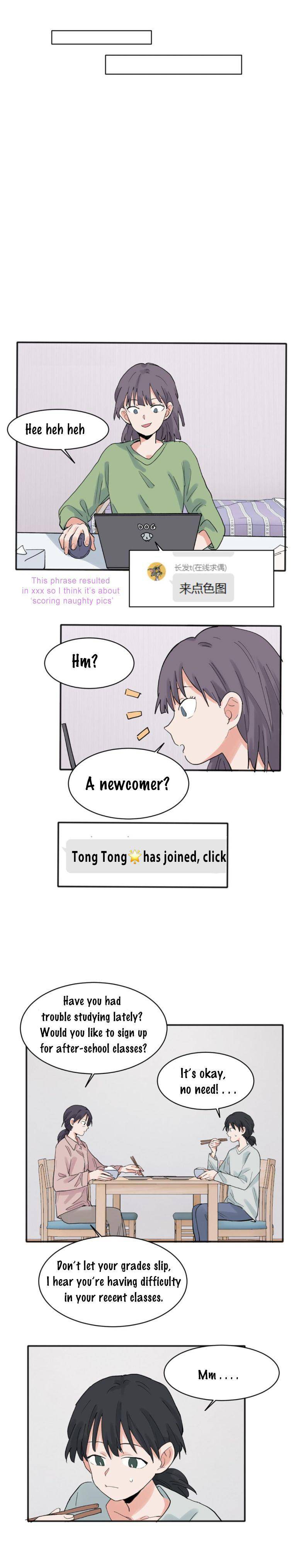 Page 2 of Chapter 20