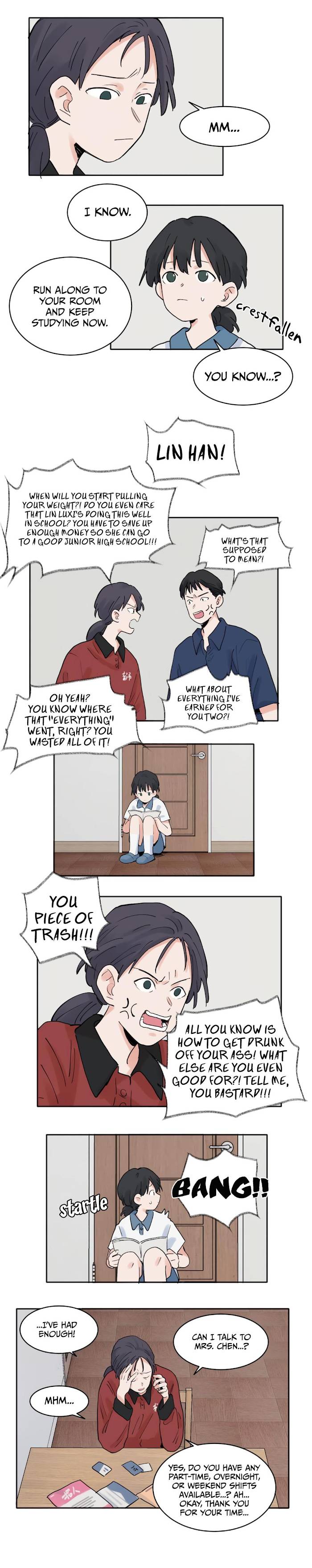 Page 5 of Chapter 29