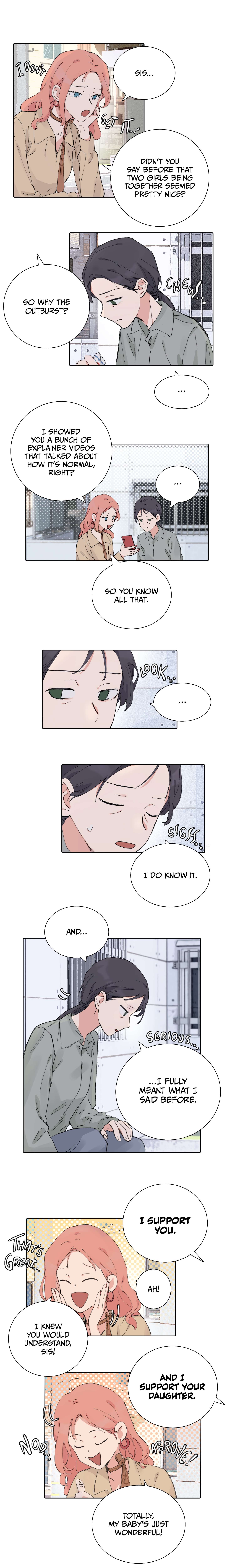 Page 1 of Chapter 55