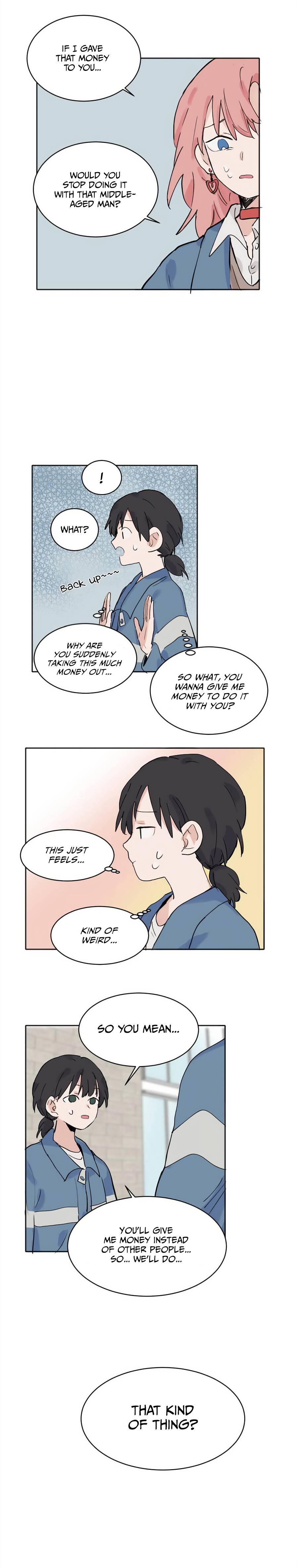 Page 7 of Chapter 7