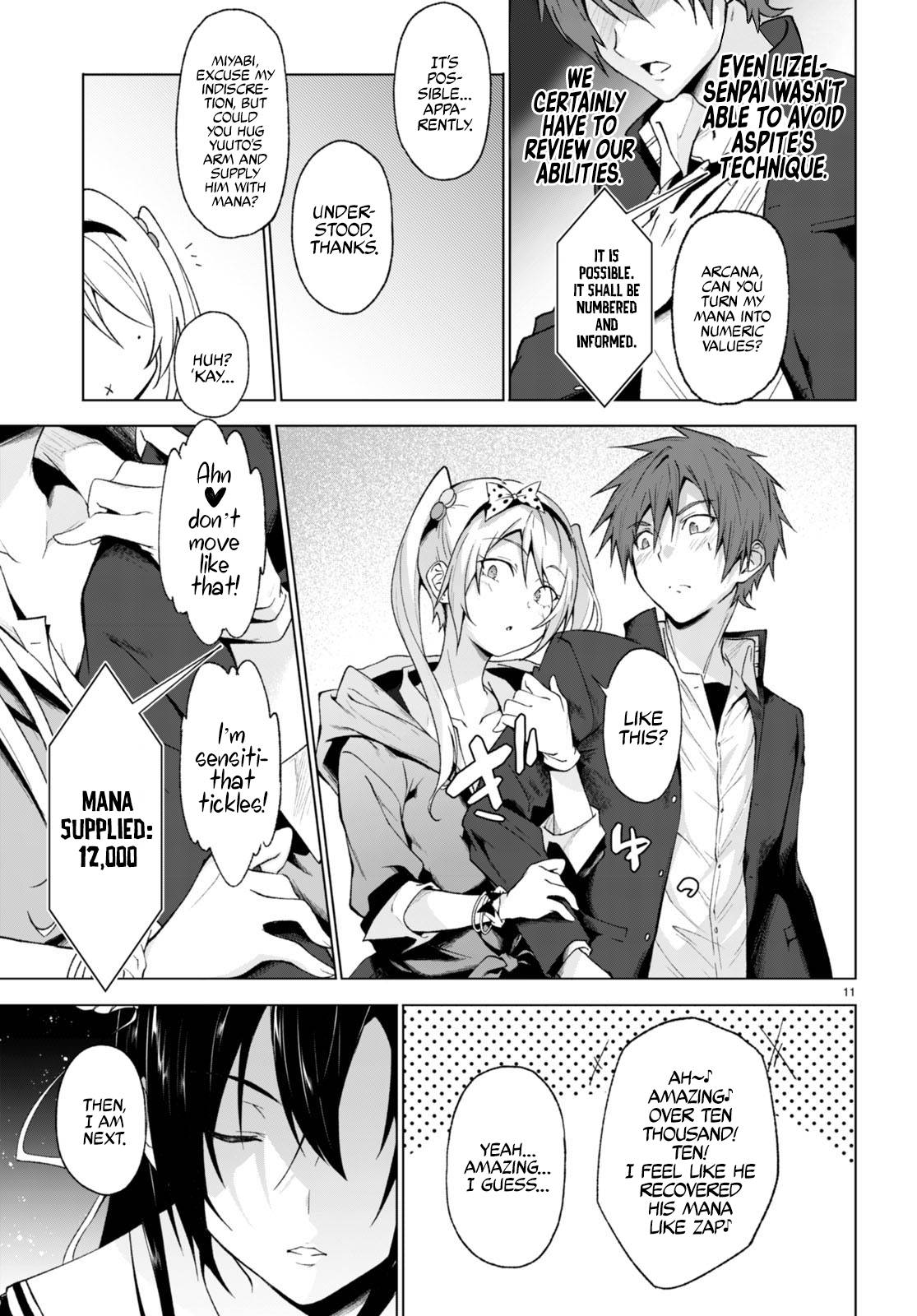 Page 12 of Chapter 26