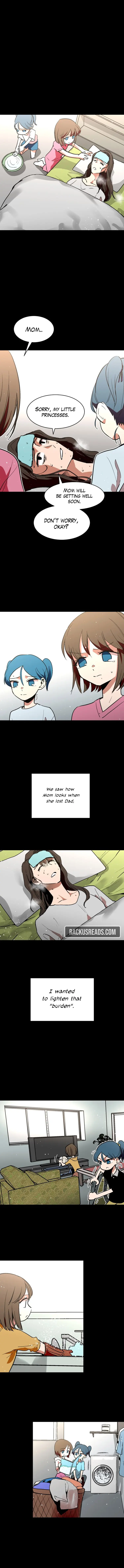 Page 7 of Chapter 22