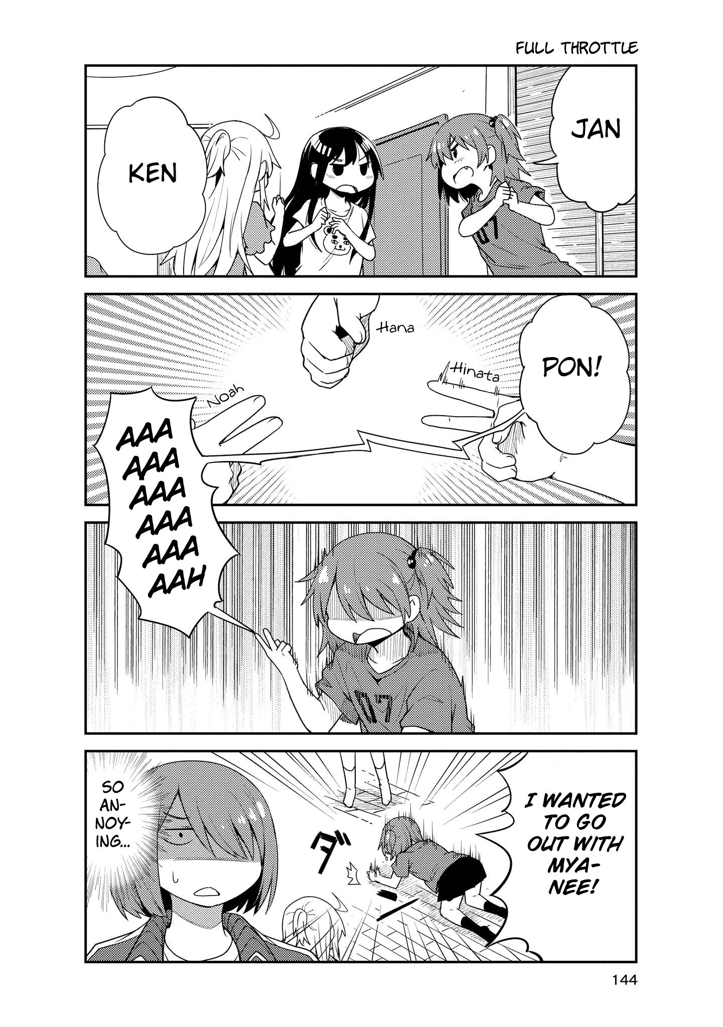 Page 4 of Chapter 20
