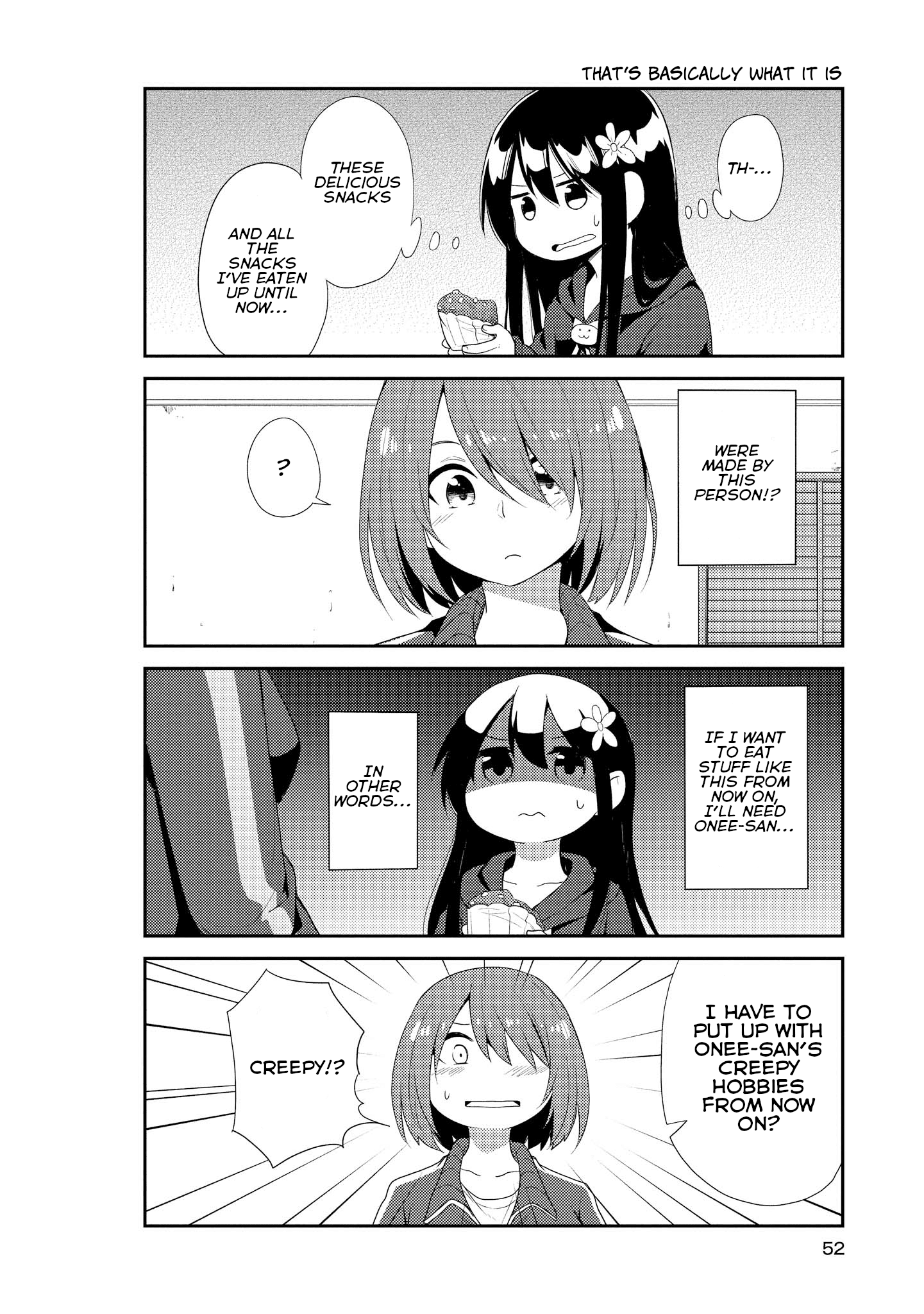 Page 8 of Chapter 3