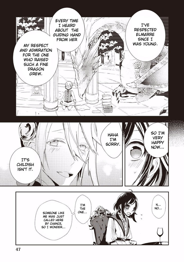 Page 15 of Chapter 2