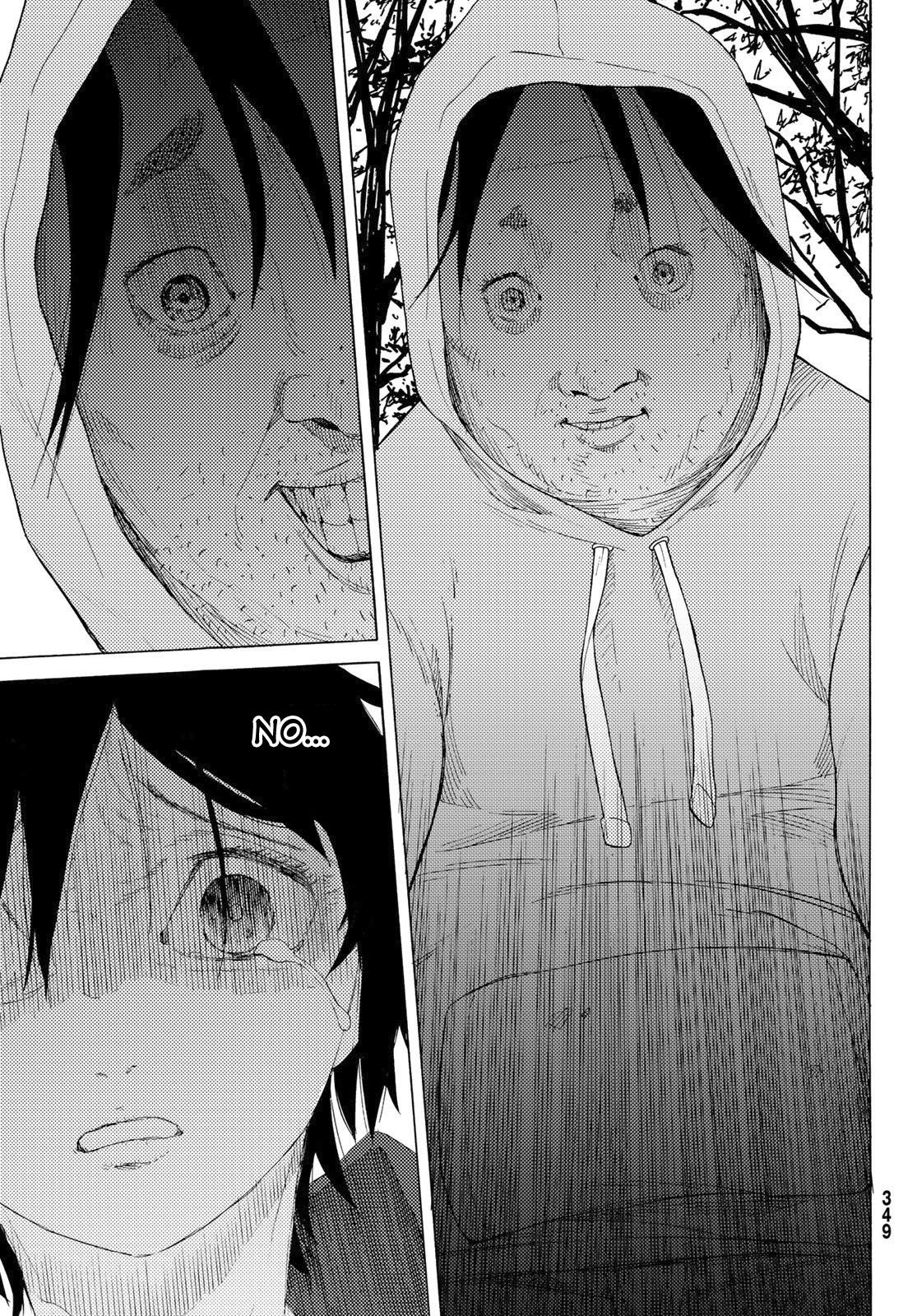 Page 28 of Chapter 2