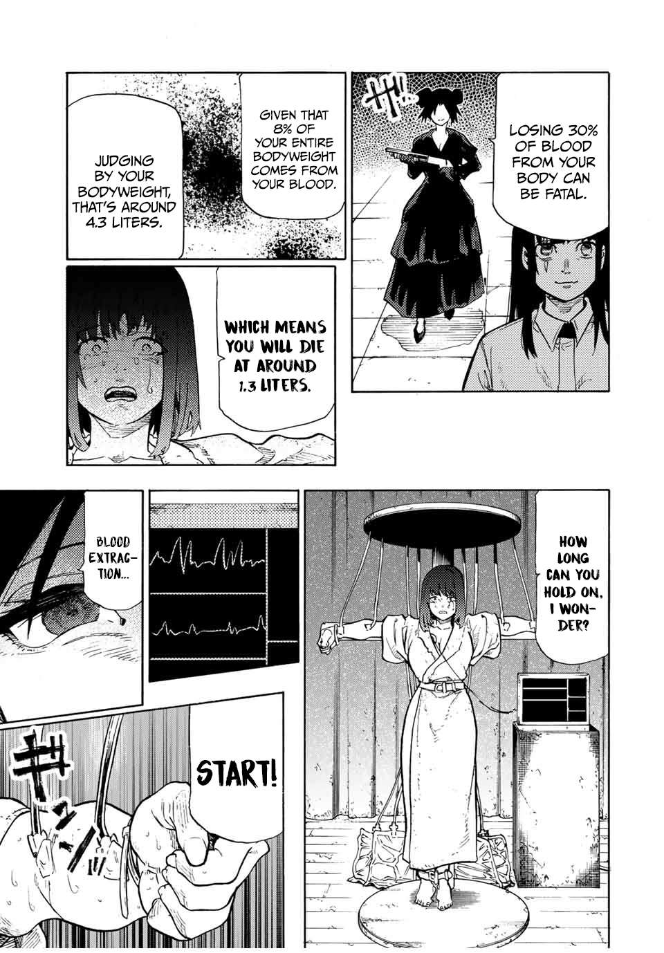 Page 5 of Chapter 202
