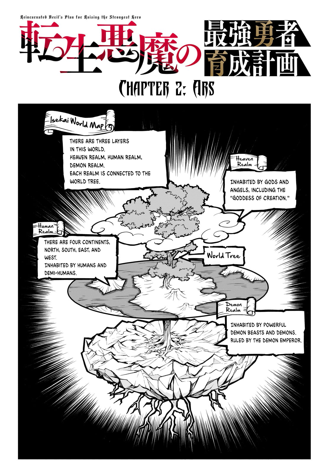 Page 8 of Chapter 2