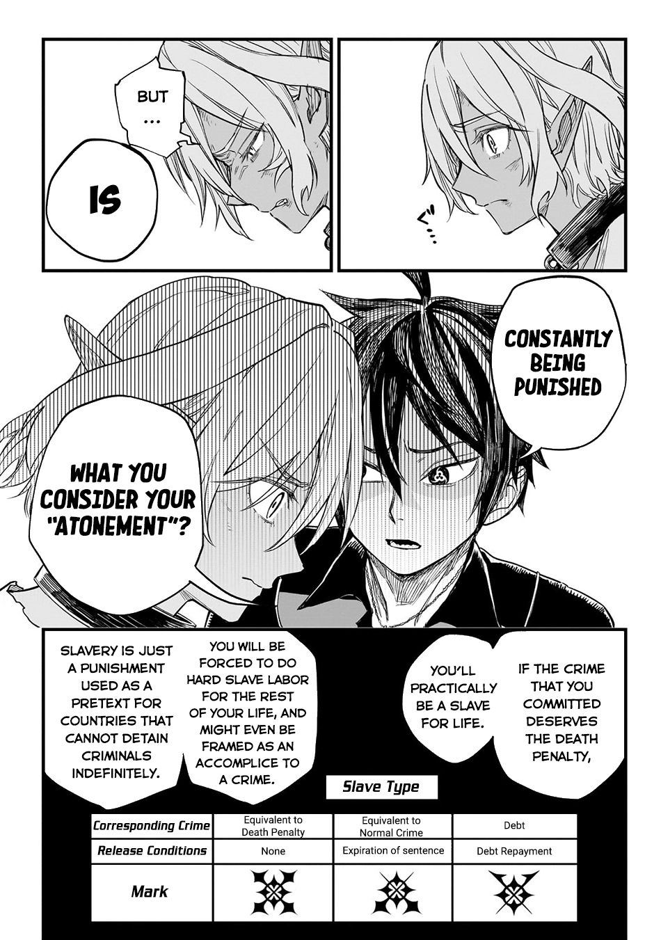 Page 29 of Chapter 4