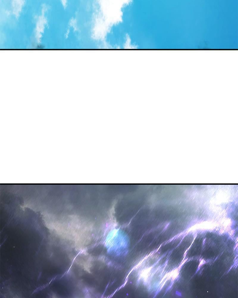 Page 137 of Chapter 28