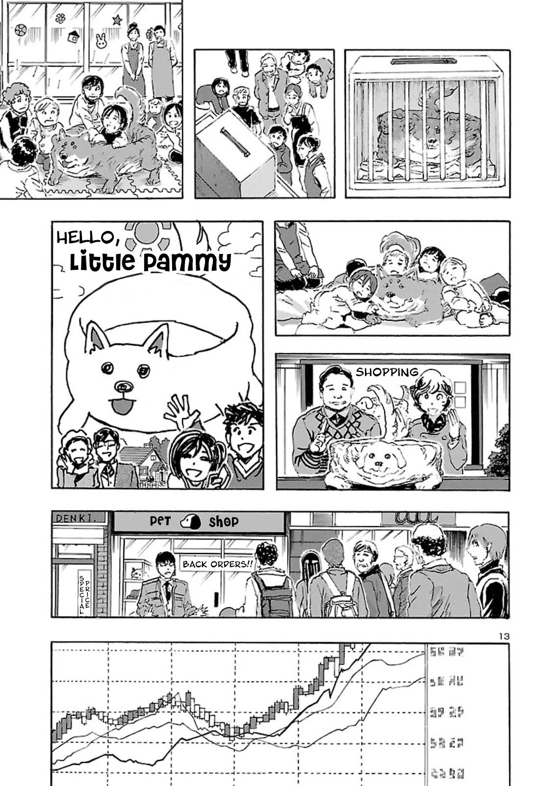 Page 13 of Chapter 23