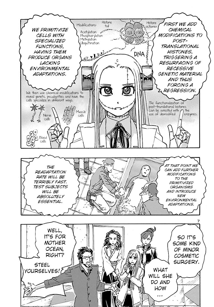 Page 7 of Chapter 25