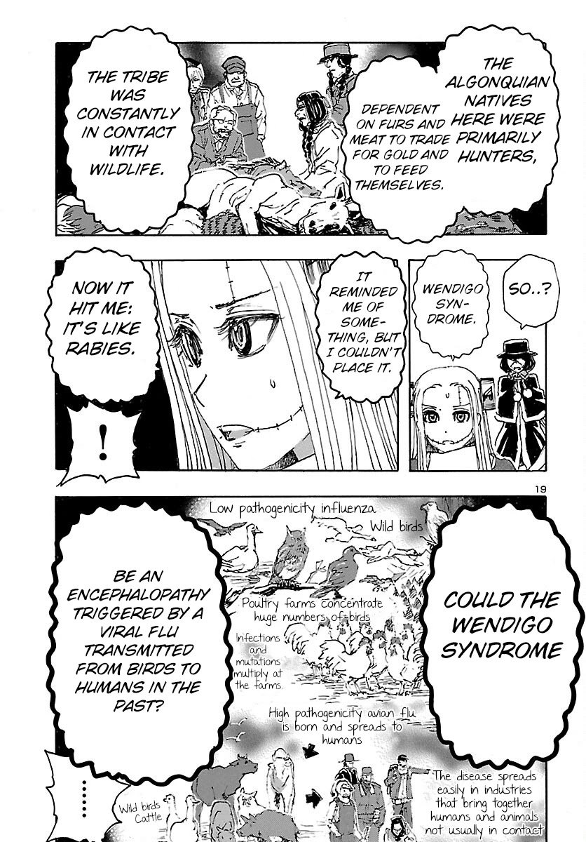 Page 19 of Chapter 27