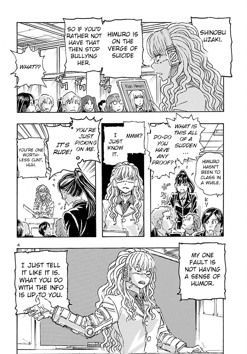 Page 4 of Chapter 28