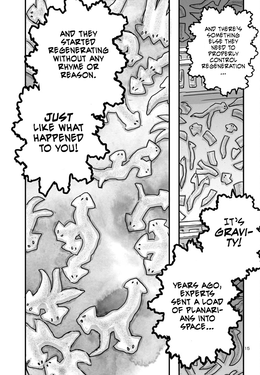 Page 15 of Chapter 63