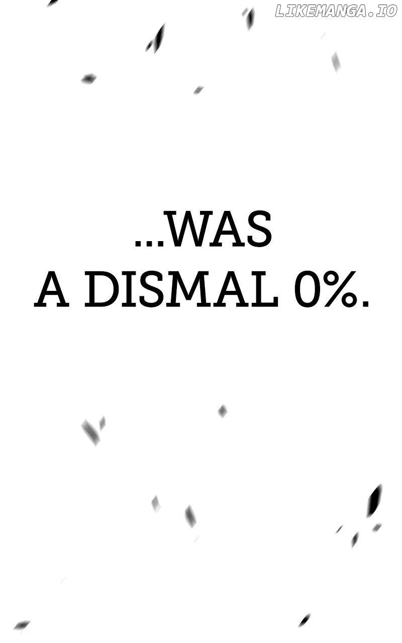 Page 285 of Chapter 133