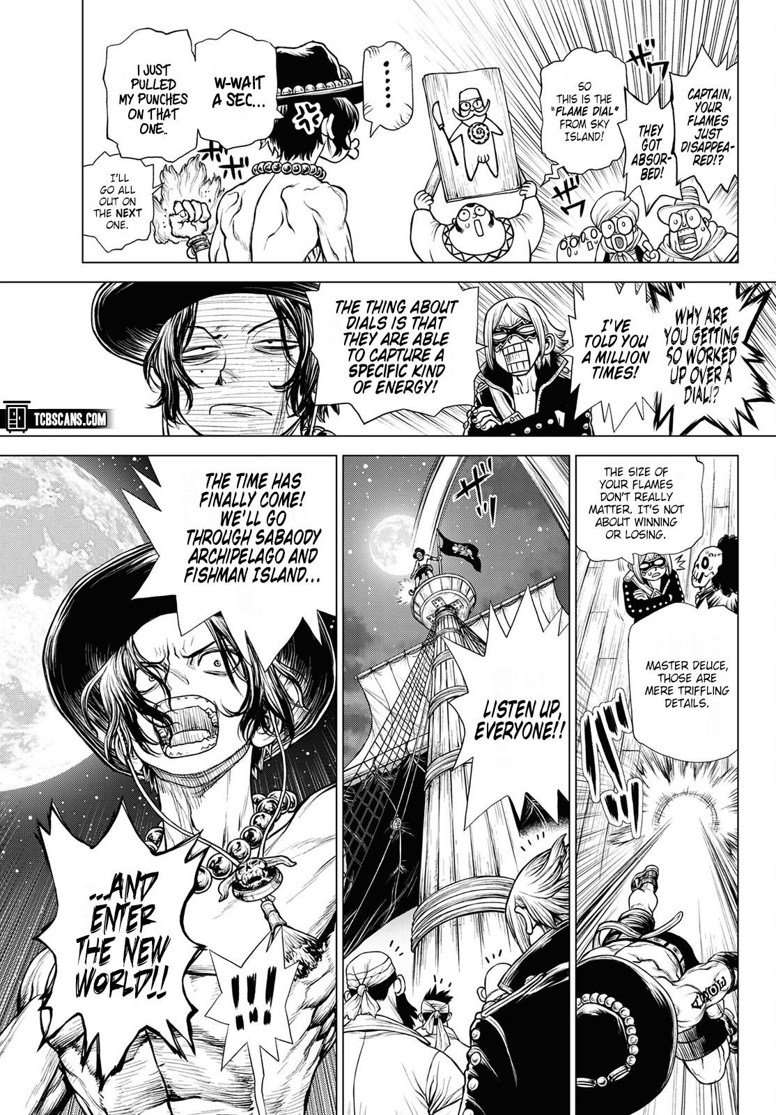 Page 4 of Chapter 1003.5