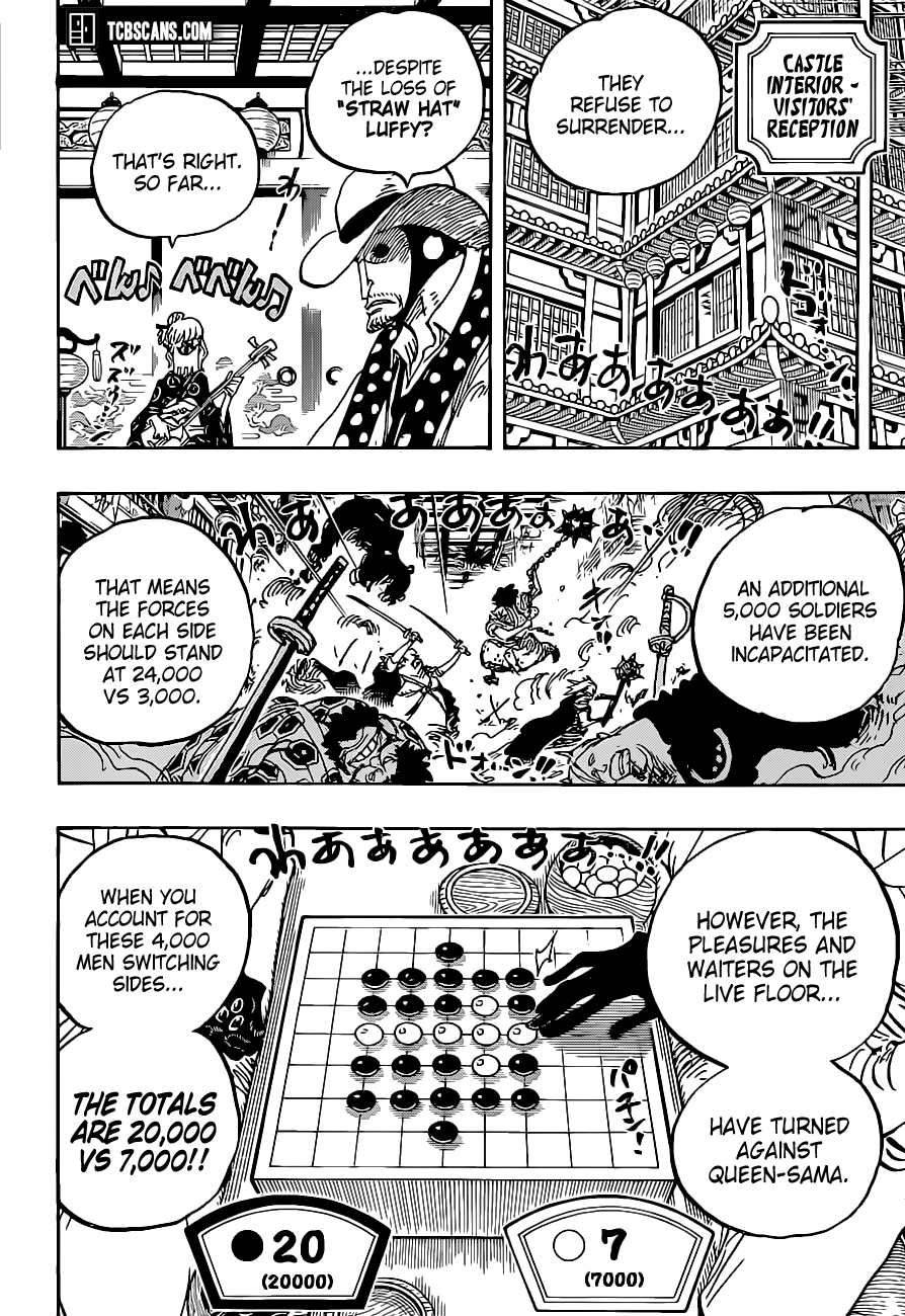 Page 5 of Chapter 1016