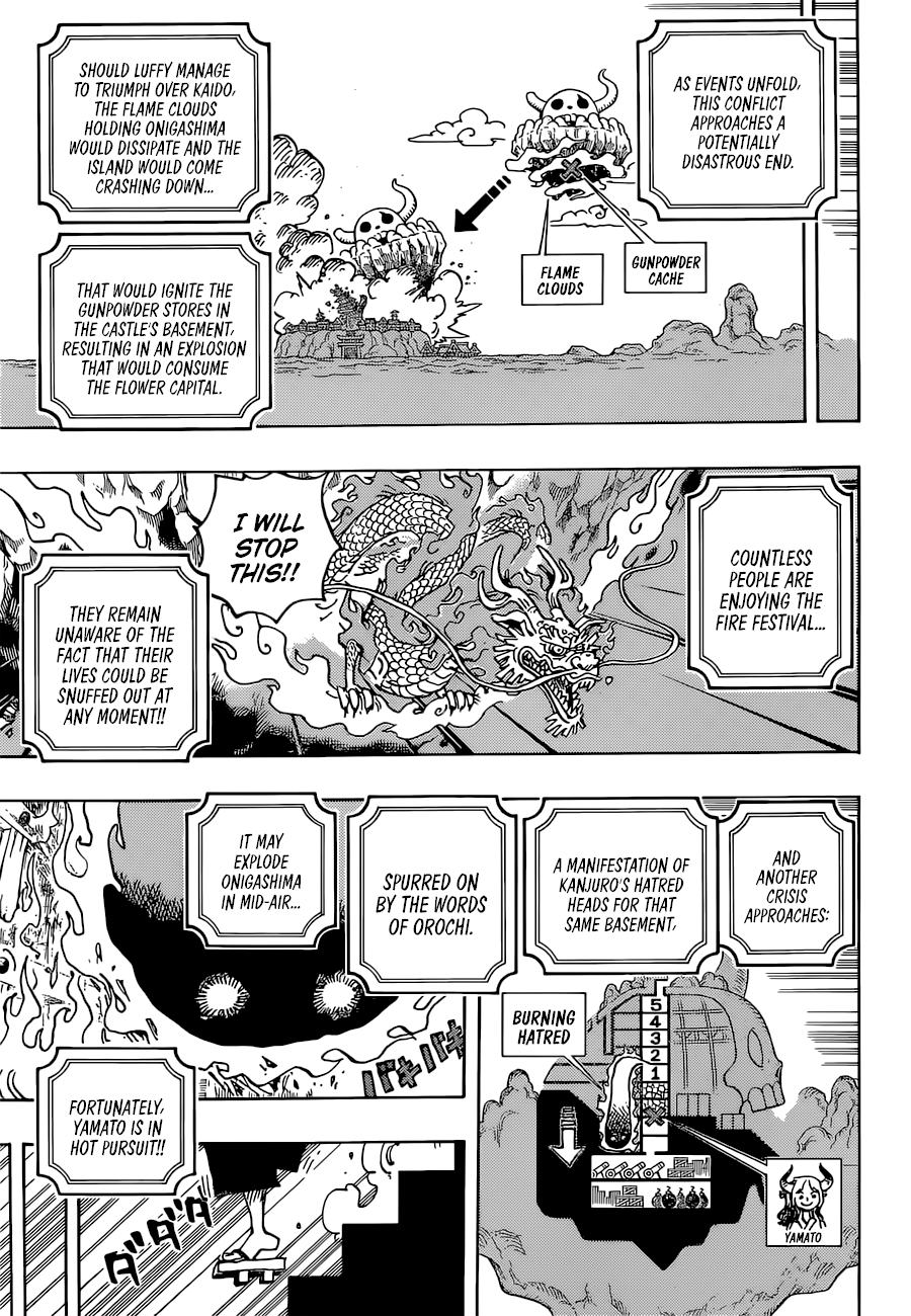 Page 8 of Chapter 1036