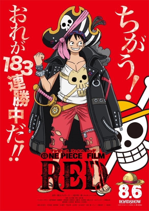 Page 2 of Chapter 1046.56