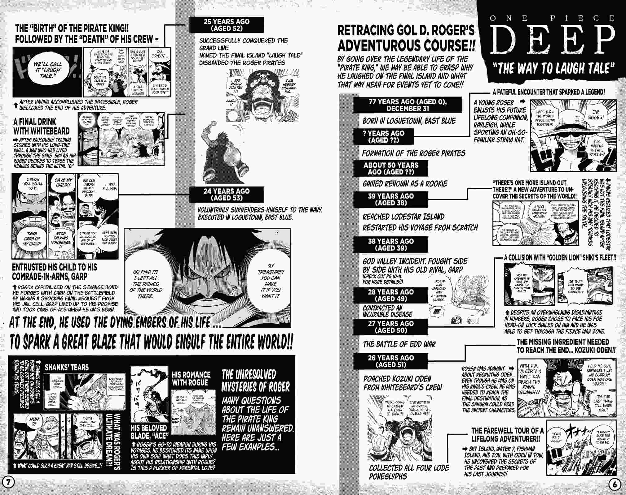 Page 6 of Chapter 1053.1