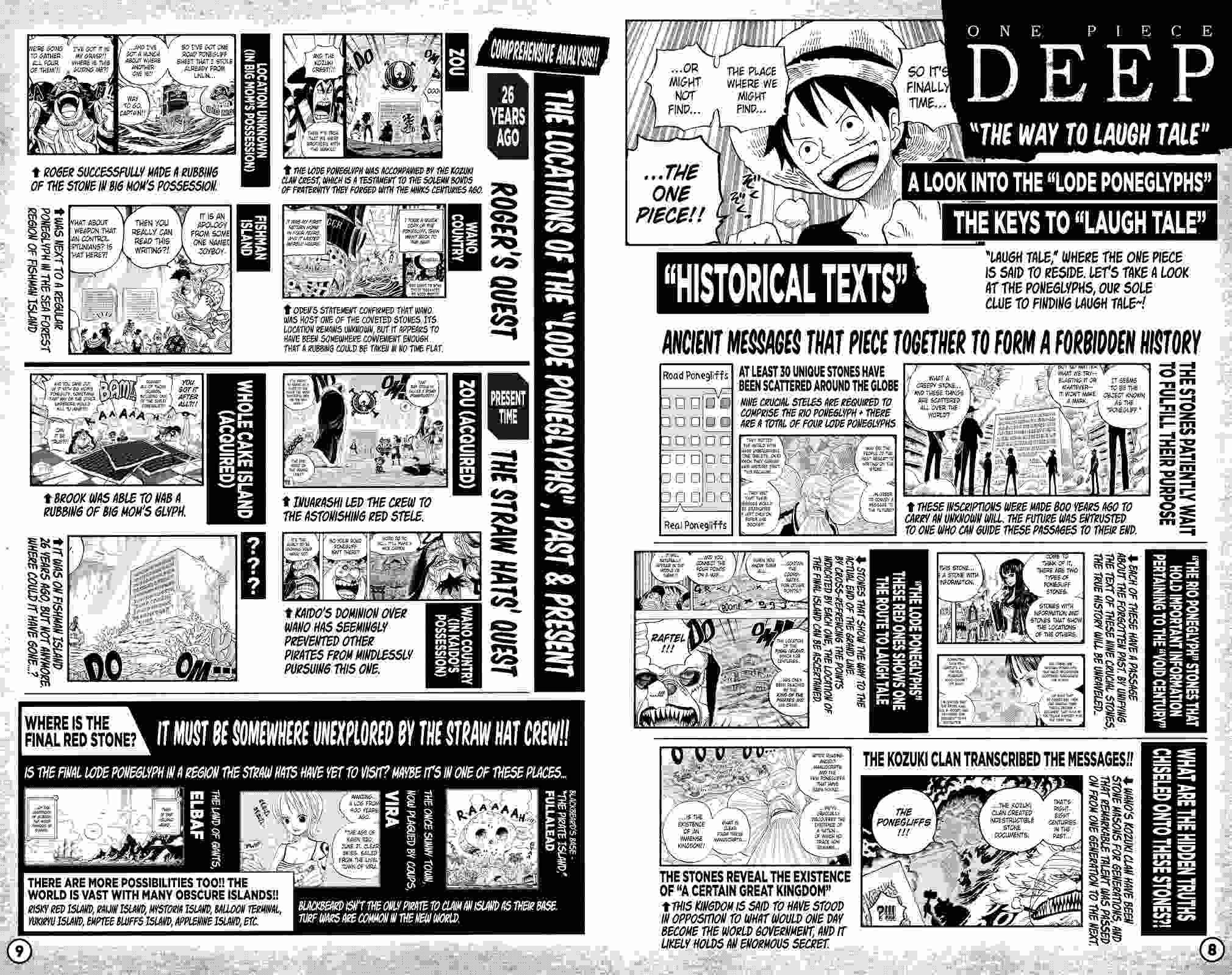 Page 7 of Chapter 1053.1
