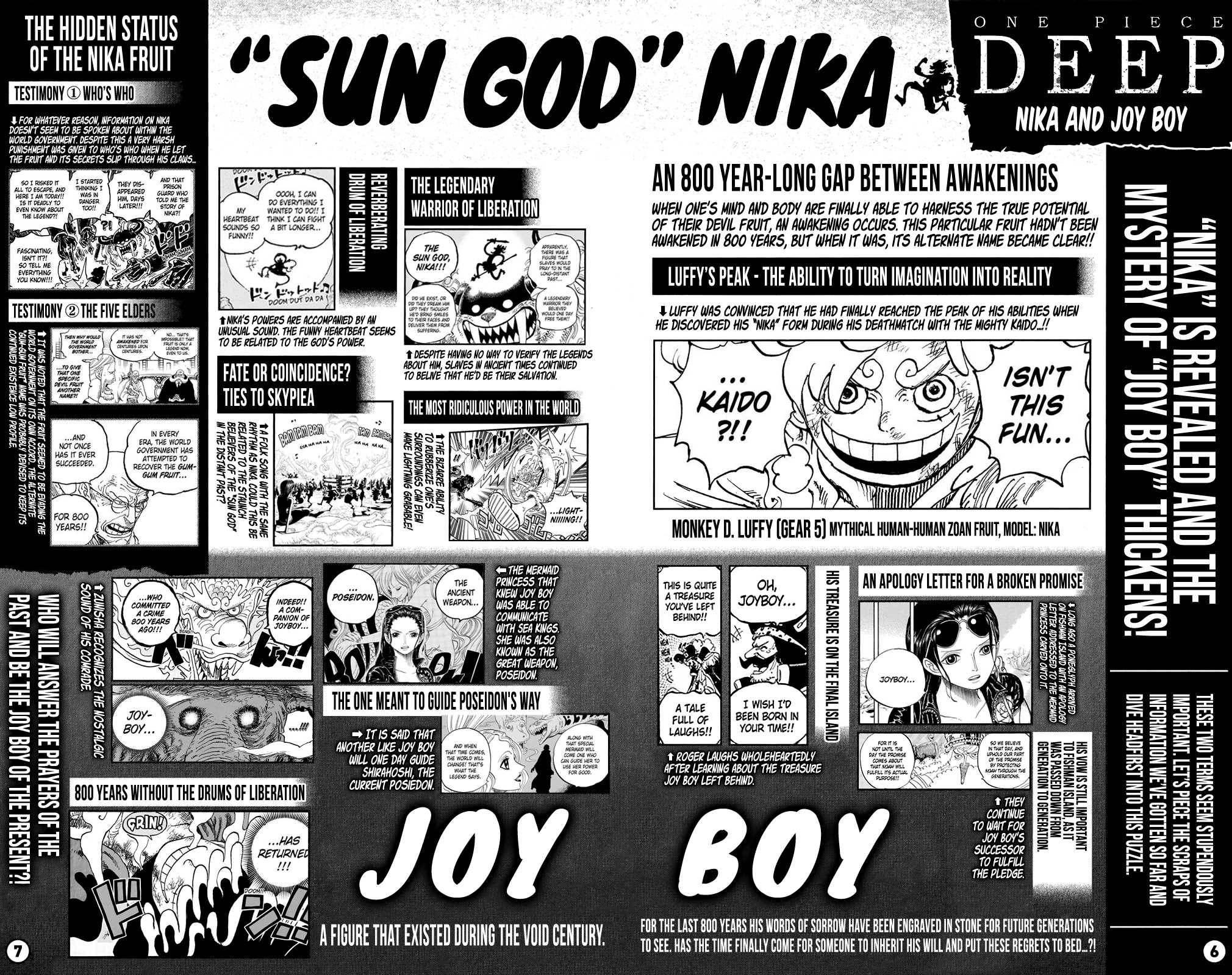 Page 6 of Chapter 1053.3