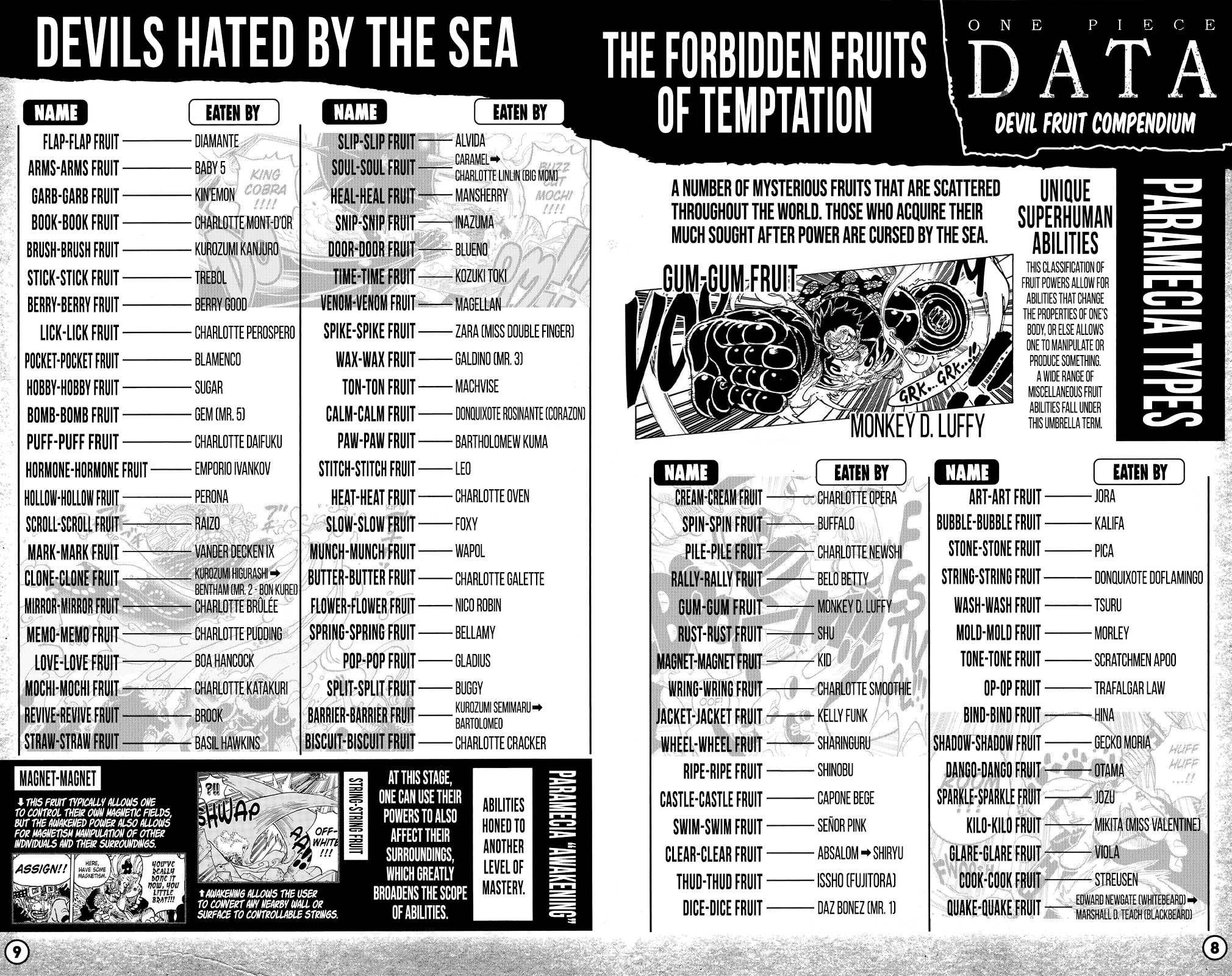 Page 7 of Chapter 1053.3