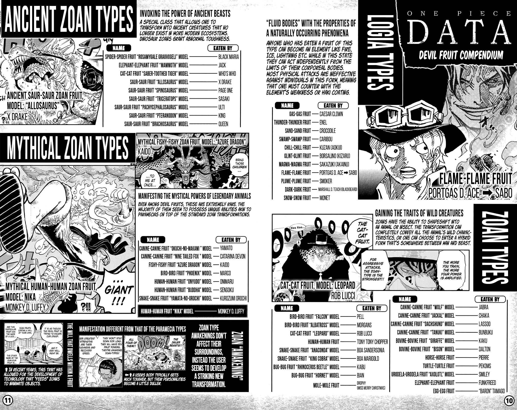 Page 8 of Chapter 1053.3