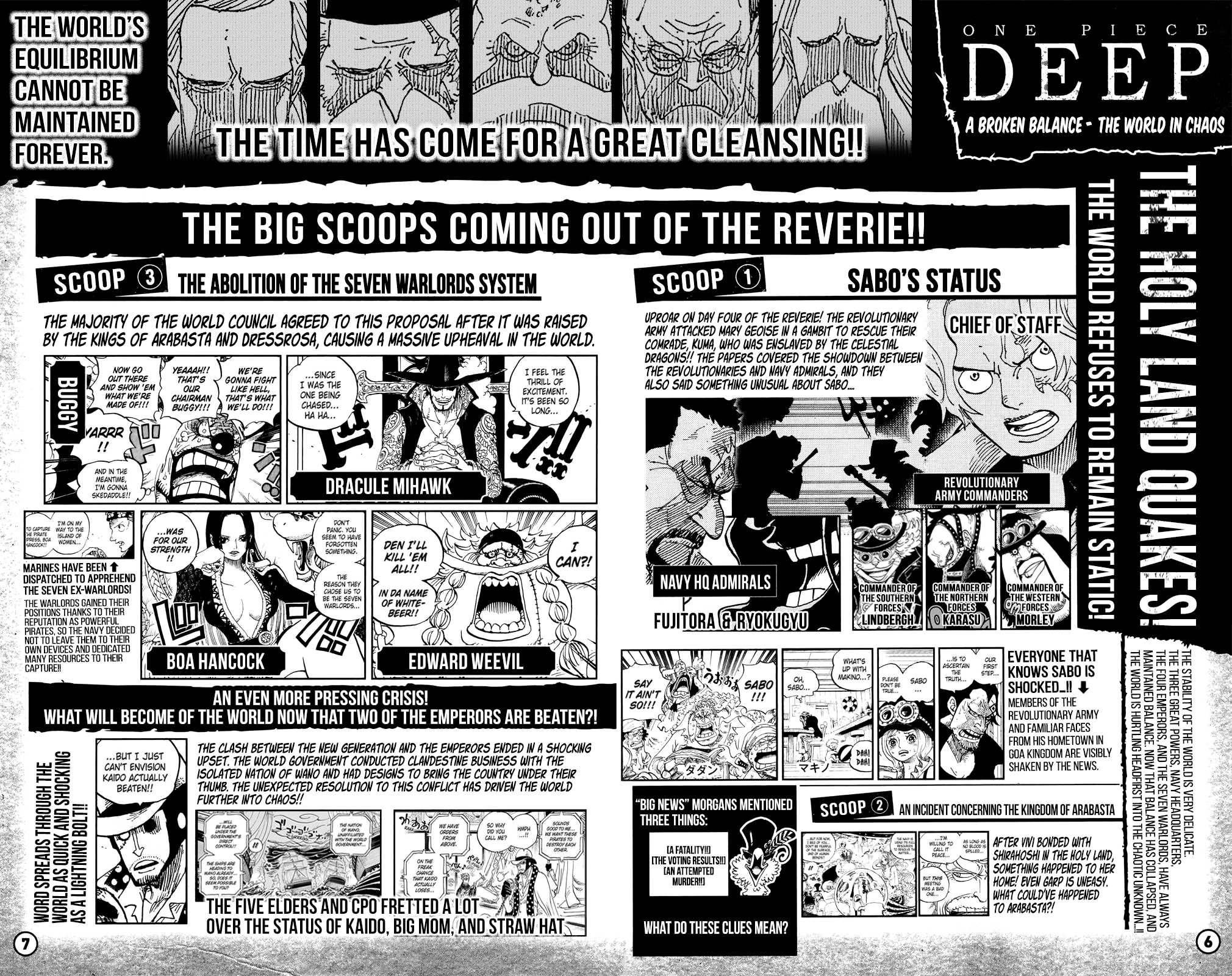 Page 6 of Chapter 1053.2