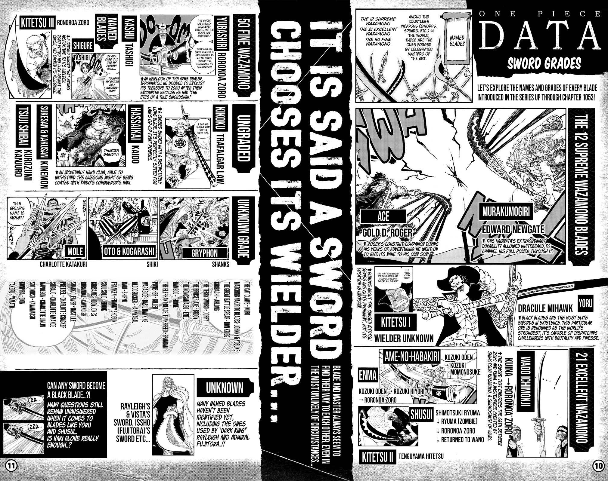 Page 8 of Chapter 1053.2