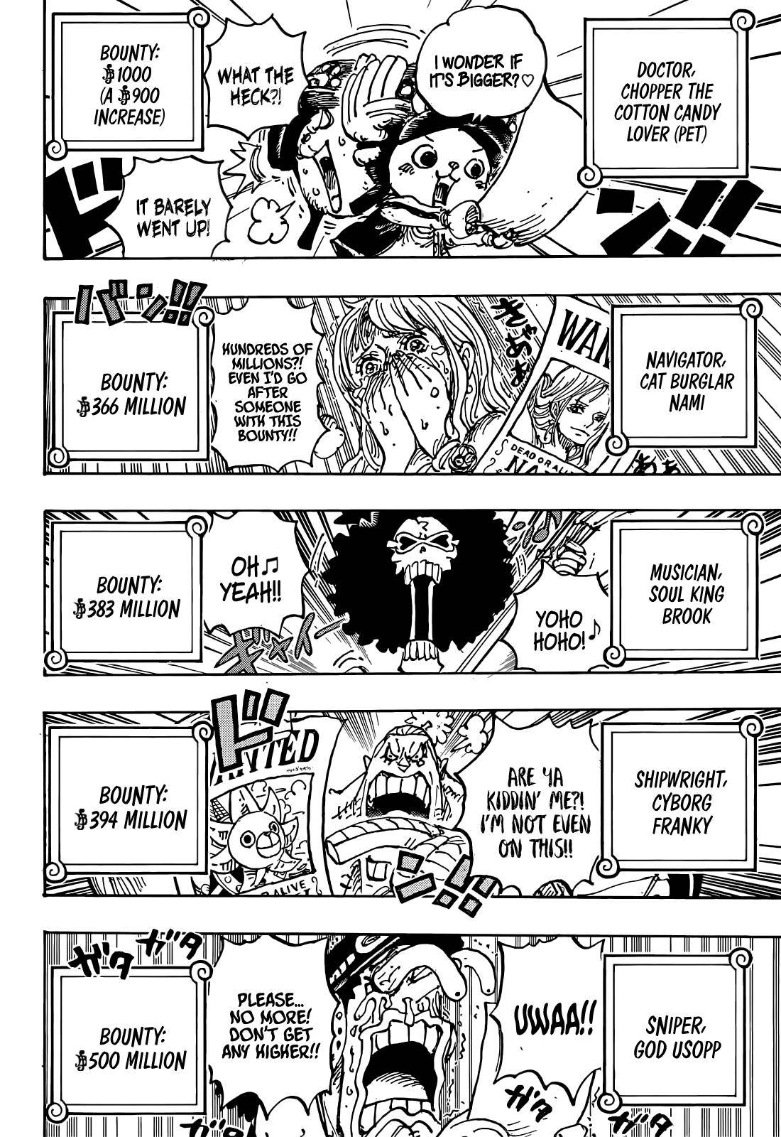 Page 5 of Chapter 1058