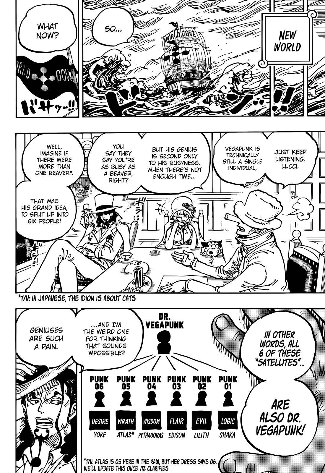 Page 15 of Chapter 1062
