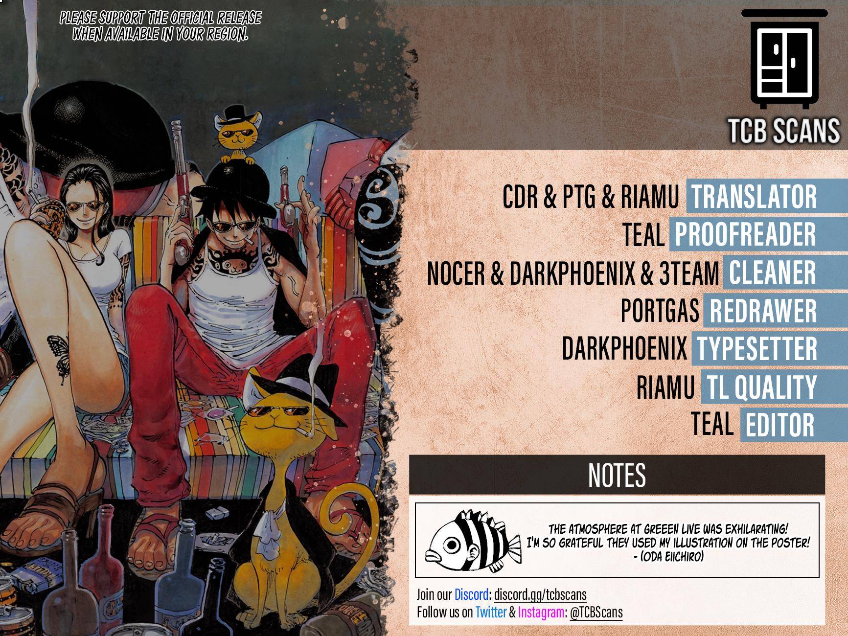 Page 2 of Chapter 1074