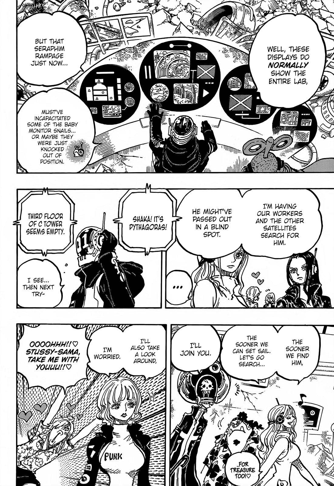 Page 10 of Chapter 1074