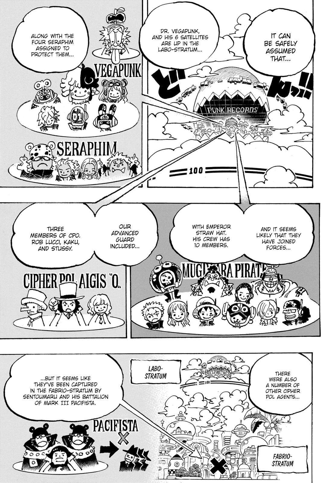 Page 12 of Chapter 1089