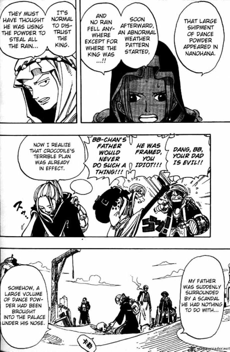 Page 15 of Chapter 161