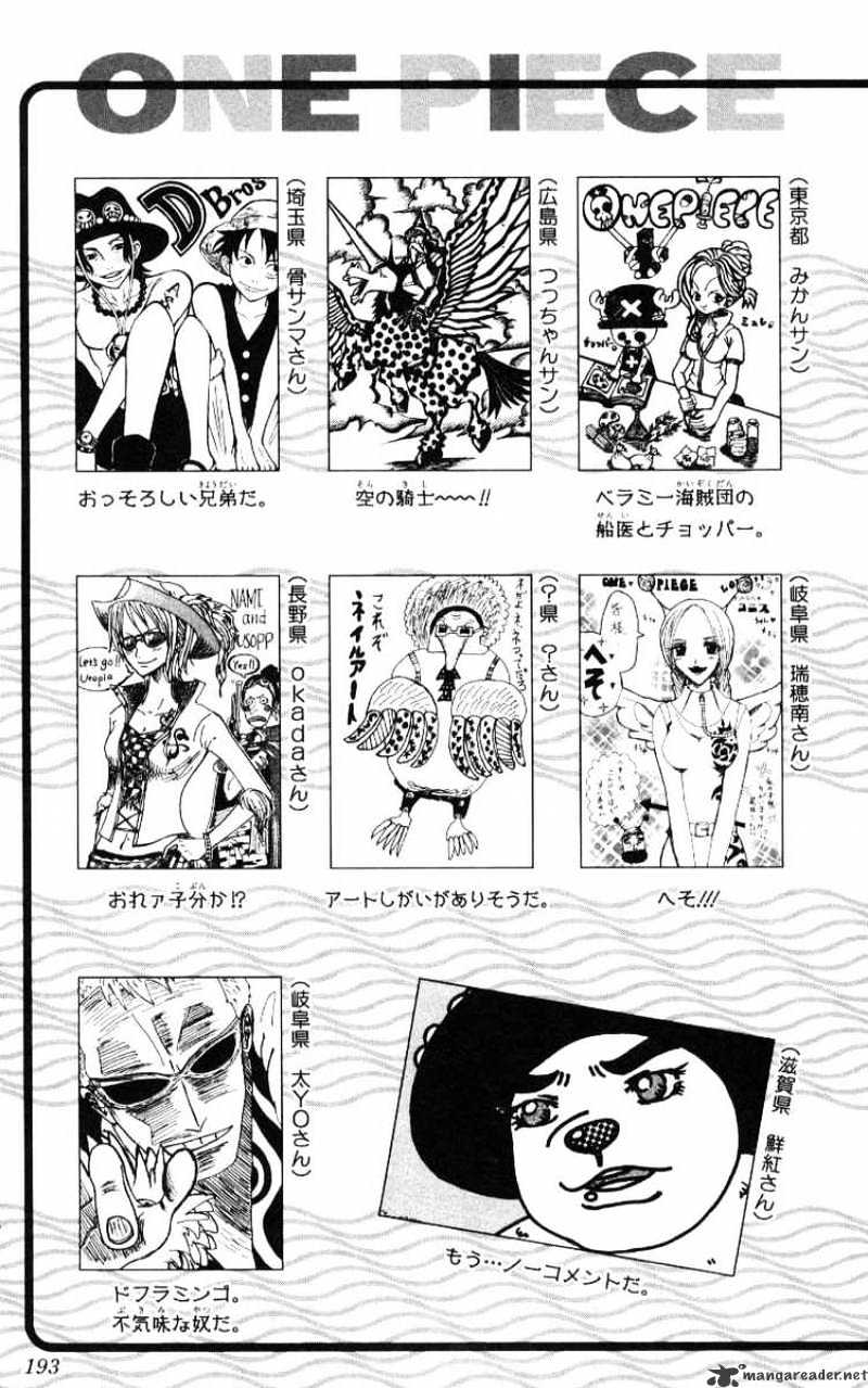 Page 21 of Chapter 246