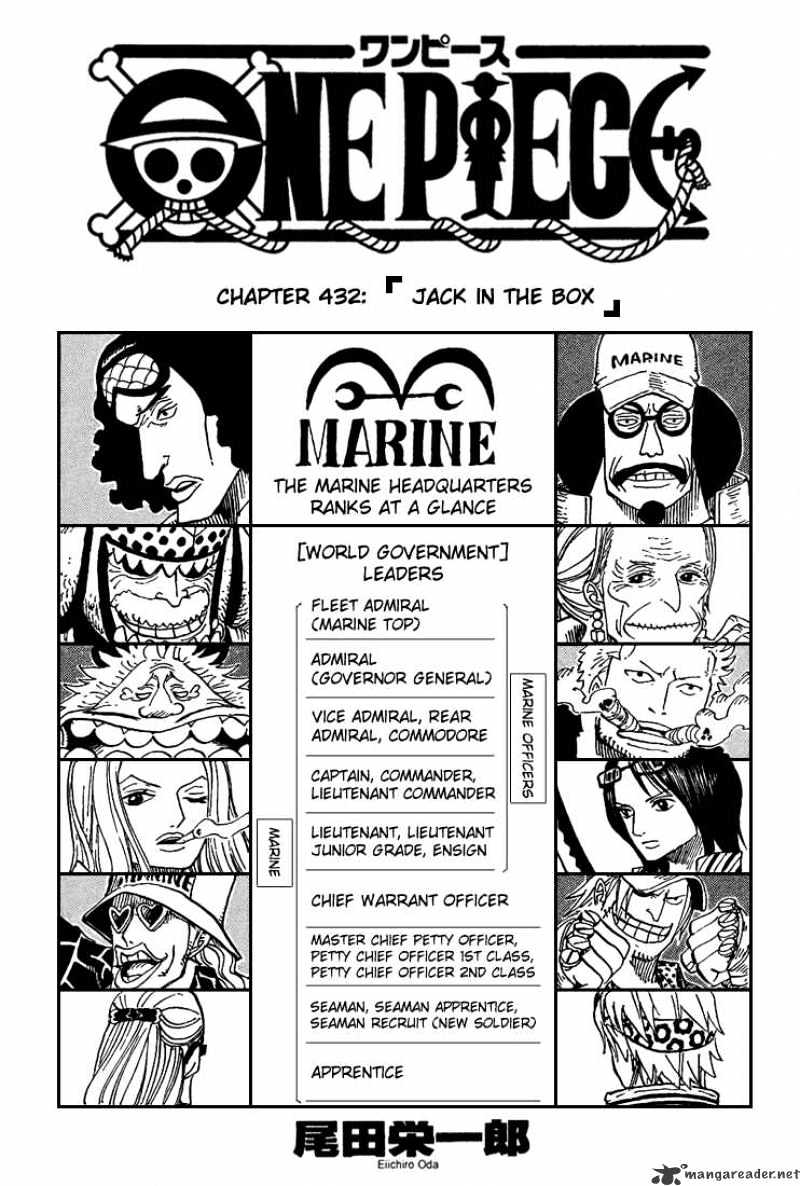 Page 1 of Chapter 432