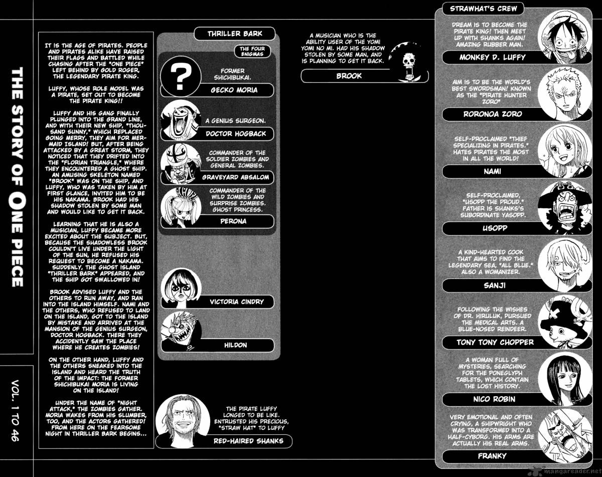 Page 8 of Chapter 450