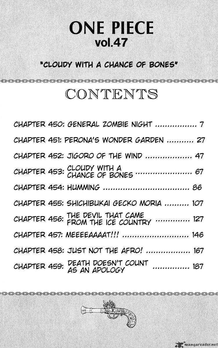 Page 9 of Chapter 450